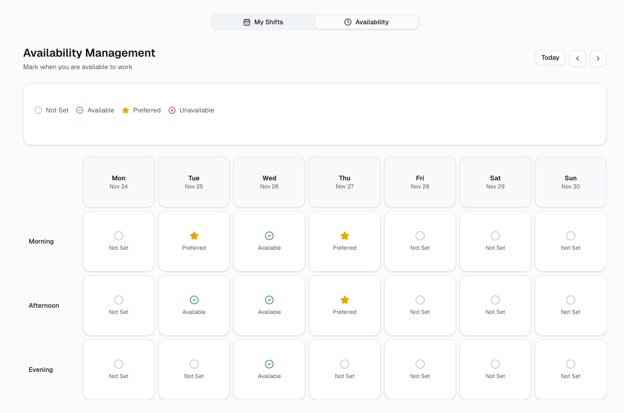 Shift management tool dashboard for lean teams
